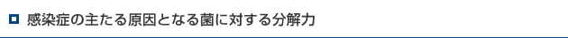 感染症の主たる原因となる菌に対する分解力